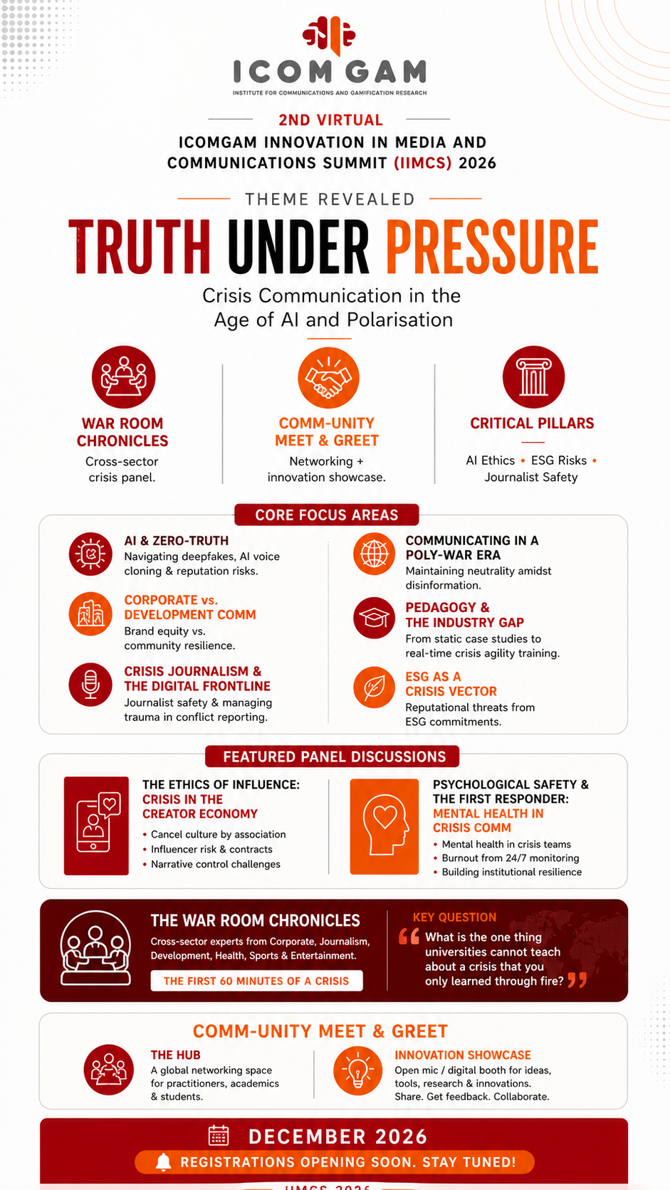 IIMCS 2026 — Truth Under Pressure programme infographic